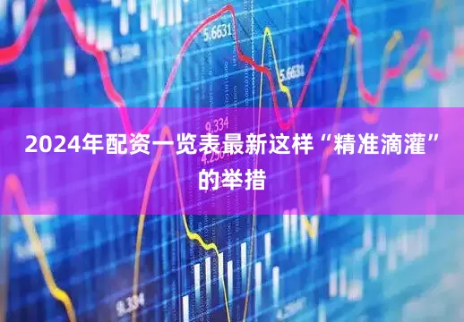 2024年配资一览表最新这样“精准滴灌”的举措